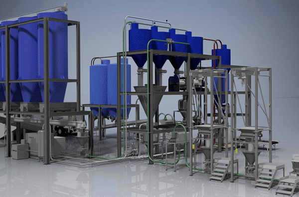 Pneumatic Conveying System